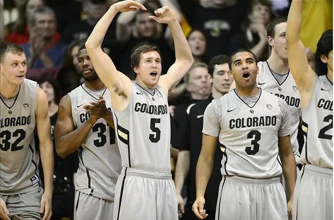When was the University of Colorado founded