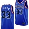 Ben Gregg Jersey #33 Gonzaga Bulldogs Throwback Basketball Uniform 2023-24 Blue 5 Ben Gregg Jersey #33 Gonzaga Bulldogs Throwback Basketball Uniform 2023-24 Blue