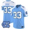 Cedric Gray Jersey #33 North Carolina Tar Heels Vapor Limited College Football Blue Alternate 7 Cedric Gray Jersey #33 North Carolina Tar Heels Vapor Limited College Football Blue Alternate