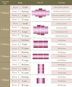 size chart inch 1