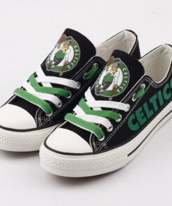 Boston Celtics