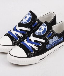 Dallas Cowboys 3 788c40d8 d6c5 46e0 b62b b3352be5192f