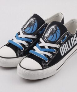 Dallas Mavericks