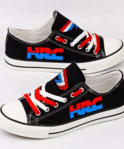 HONDA HRC