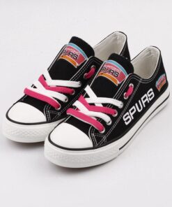 San Antonio Spurs 3