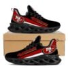 San Francisco 49ers Sneakers Shoes