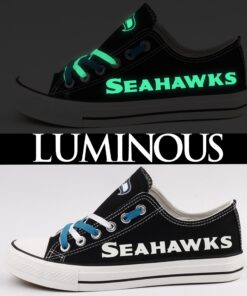 Seattle Seahawks 4 76b77feb b439 4fc8 8870 139d697375b3