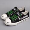 Seattle Seahawks 6 6c18ce55 6cd5 4b9d 94a1 9479dbb8a1da