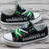 Seattle Sounders FC