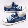 Tennessee Titans 1 d843715a a8ac 4972 8ca1 092dfb2b58a6