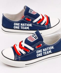 United States